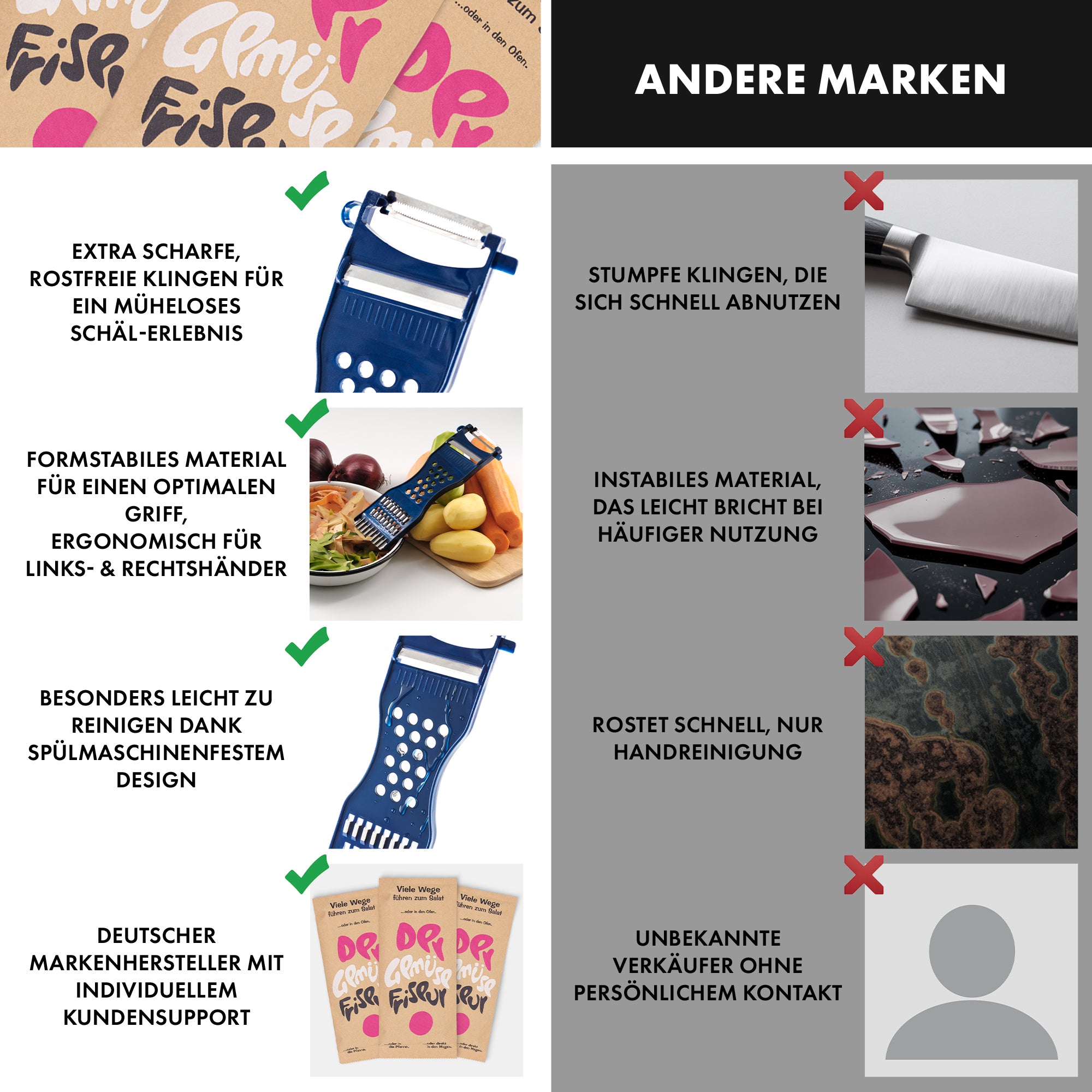 DER GEMÜSEFRISEUR